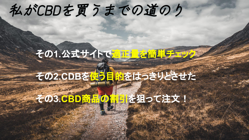 CBDを使う道のり画像